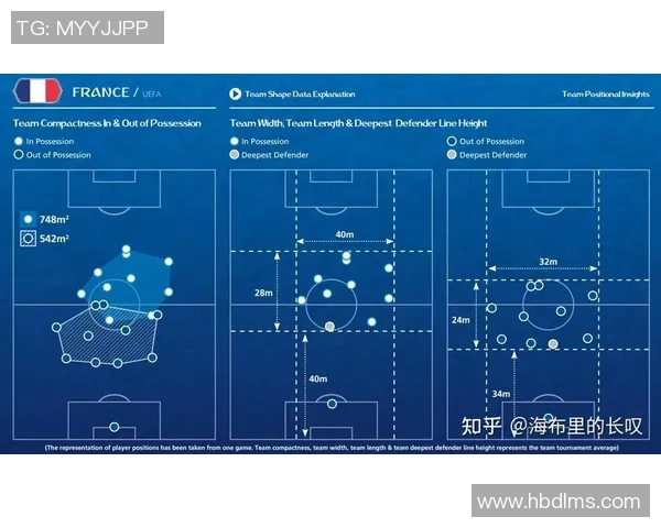深圳足球队的默契配合与战术分析探讨